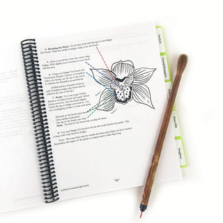 Inside Floral Notebook I by Nan Rae
